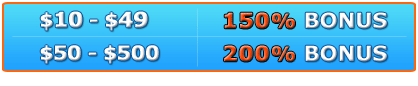 Extreme Bonus Madness on Tuesday